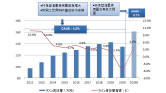 活性炭再生研究报告图片