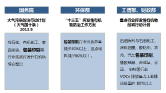 活性炭再生研究报告图片